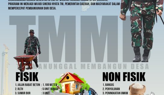 Dandim Kendal: TMMD adalah Wujud Pengabdian TNI kepada Masyarakat